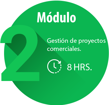 Módulo 2 Módulo 2 Gestión de proyectos comerciales