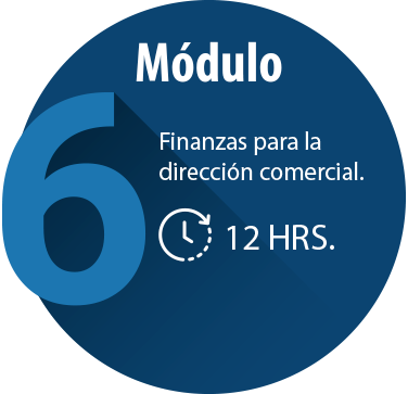 Módulo 6 Finanzas para la dirección comercial