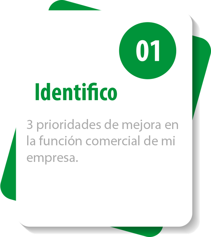 1 Identifico 1 Identifico