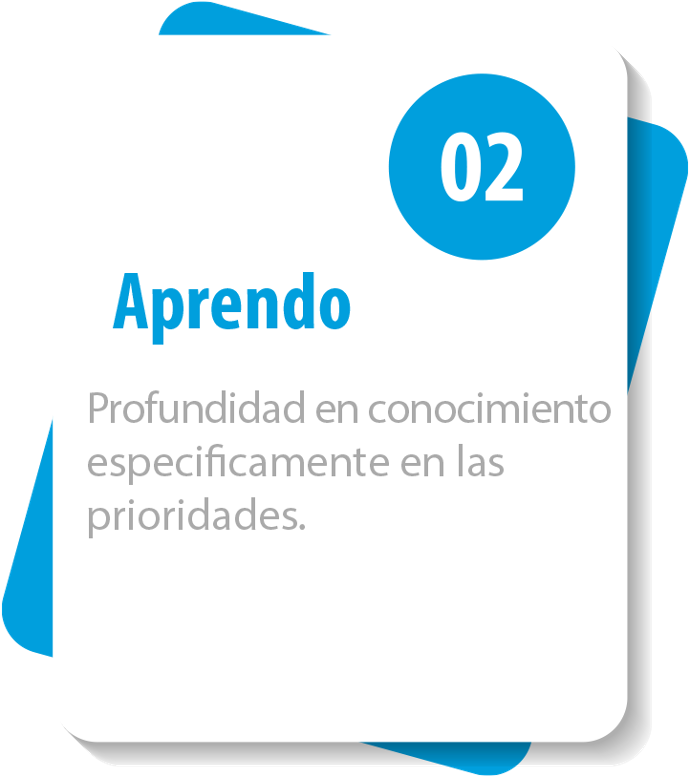 2 Aprendo 2 Aprendo