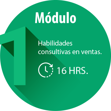 Módulo 1 Módulo 1 Habilidades consultivas de ventas