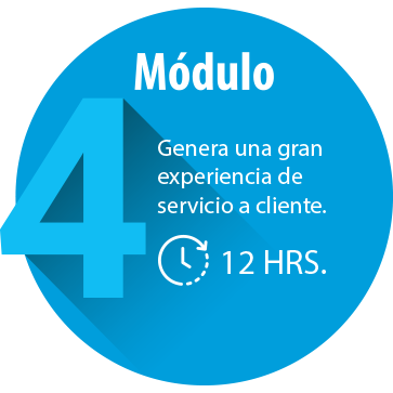 Módulo 4 Módulo 4 Genera una gran experiencia de servicio al cliente