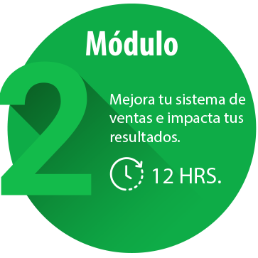 Módulo 2 Módulo 2 Mejora tu sistema de ventajas e impacta tus resultados