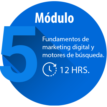 Módulo 5 Módulo 5 Fundamentos de marketing digital y motores de búsqueda