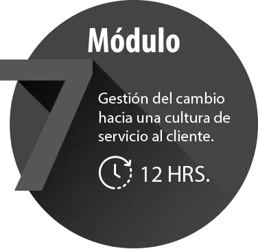 Módulo 7 Módulo 7 Gestión del cambio hacia una cultura de servicio al cliente