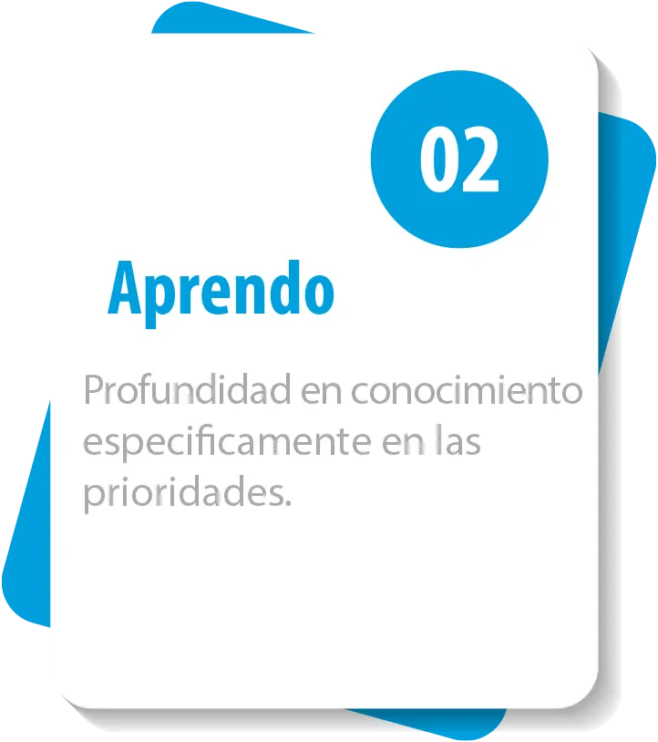2 Aprendo 2 Aprendo