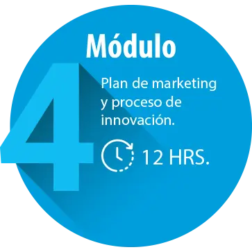 Módulo 4 Módulo 4 Plan de marketing y proceso de innovación